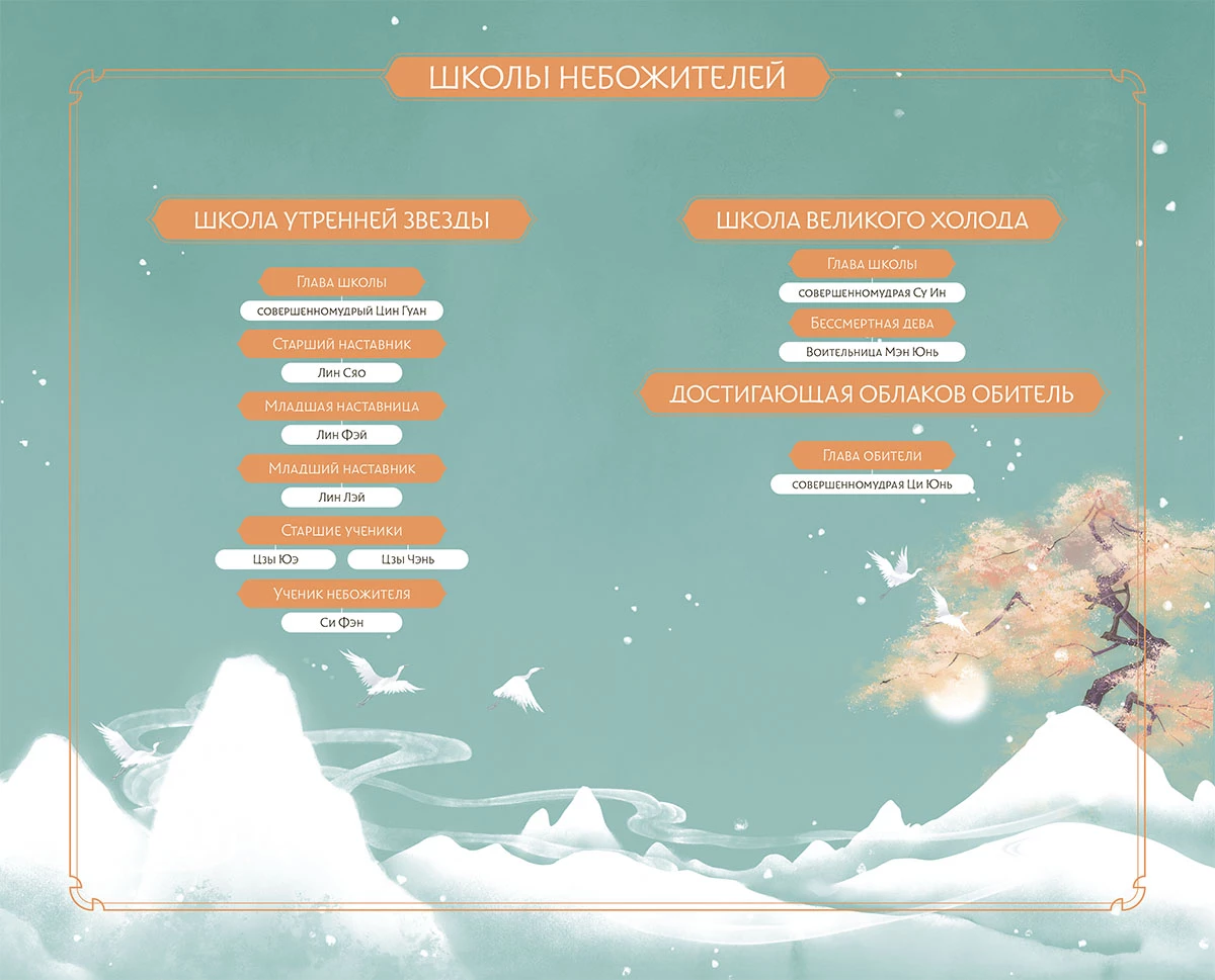 Иллюстрация к книге — Защити сердце. Книга 2 [book-illustration-18.webp]