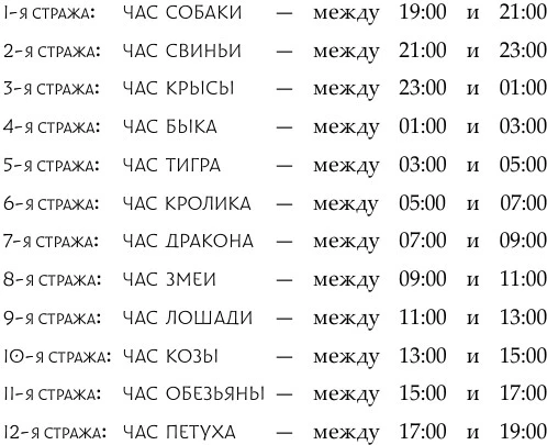 Иллюстрация к книге — Легенда о Чжаояо. Книга 1 [book-illustration-29.webp]