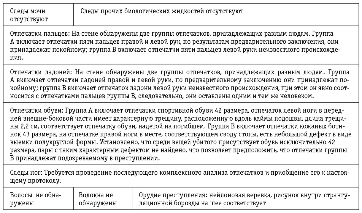 Иллюстрация к книге — Проклятие Желтого императора [i_004.webp]