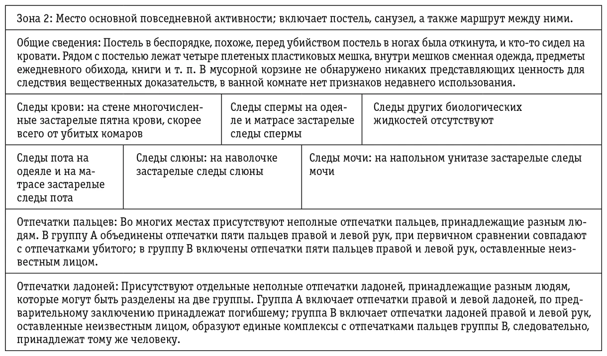 Иллюстрация к книге — Проклятие Желтого императора [i_005.webp]