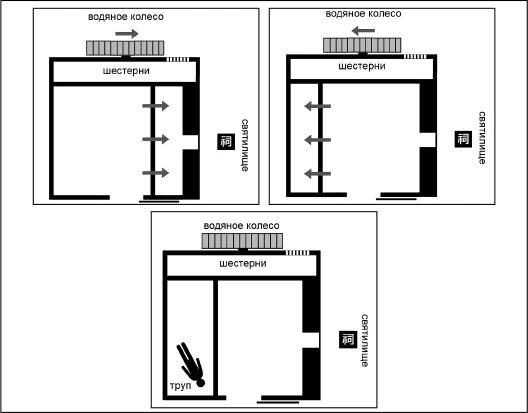 Иллюстрация к книге — Странный дом 2 [i_066.webp]