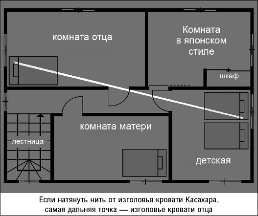Иллюстрация к книге — Странный дом 2 [i_087.webp]
