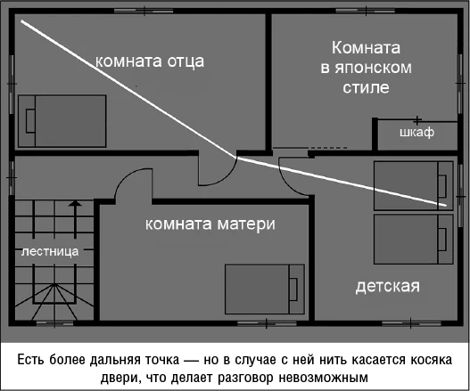 Иллюстрация к книге — Странный дом 2 [i_088.webp]