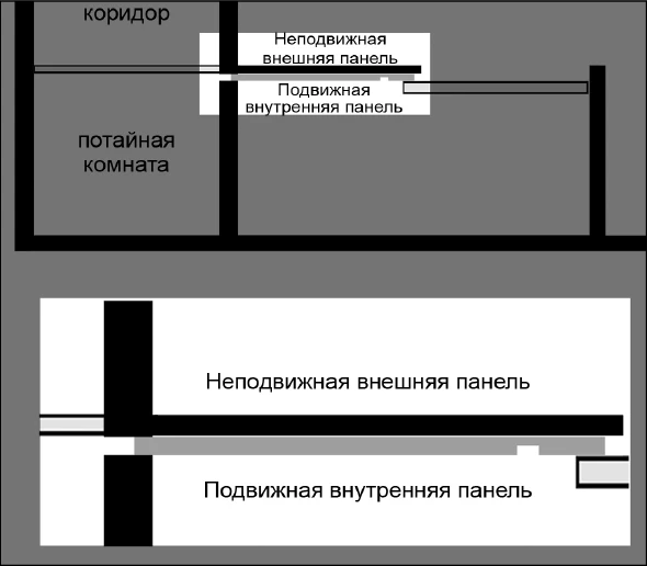 Иллюстрация к книге — Странный дом 2 [i_121.webp]