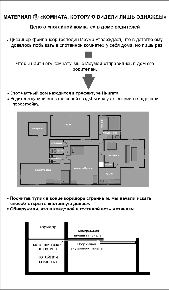 Иллюстрация к книге — Странный дом 2 [i_135.webp]