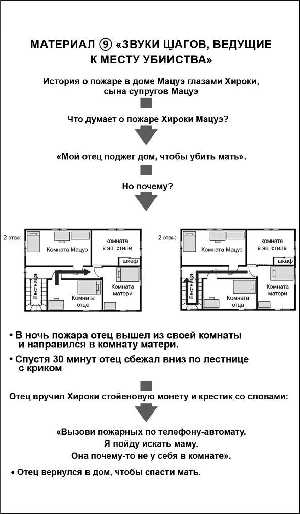 Иллюстрация к книге — Странный дом 2 [i_153.webp]