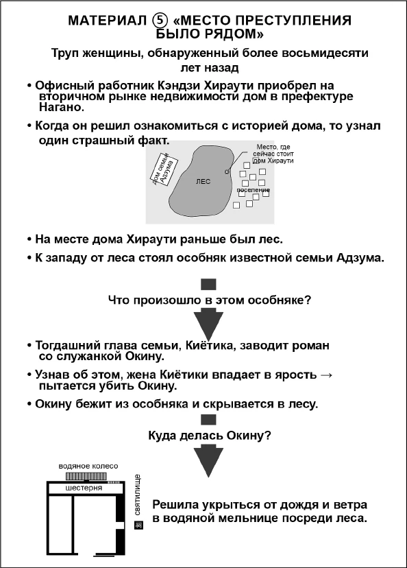 Иллюстрация к книге — Странный дом 2 [i_177.webp]