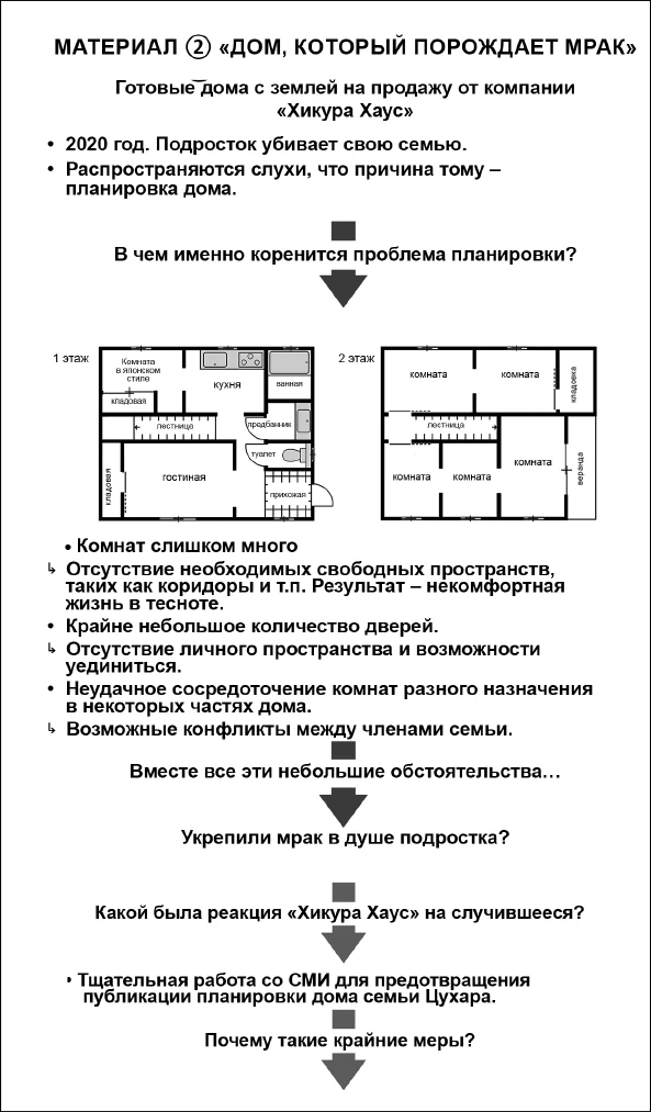 Иллюстрация к книге — Странный дом 2 [i_184.webp]