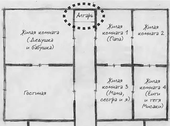 Иллюстрация к книге — Странный дом [i_060.webp]