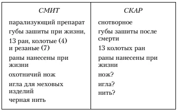 Иллюстрация к книге — На отшибе сгущается тьма [i_002.webp]