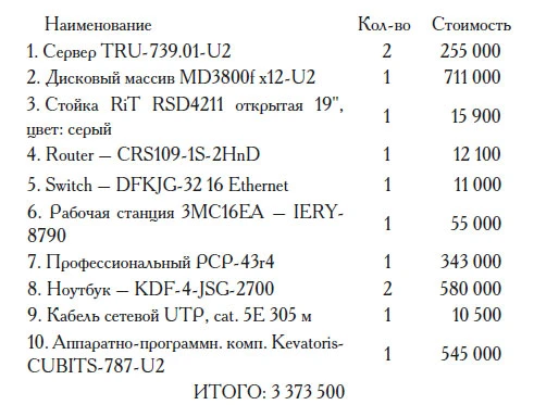 Иллюстрация к книге — Разрыв легенды [i_001.webp]