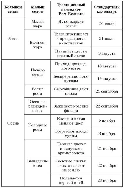 Иллюстрация к книге — За что наказывают учеников [book-illustration-6.webp]