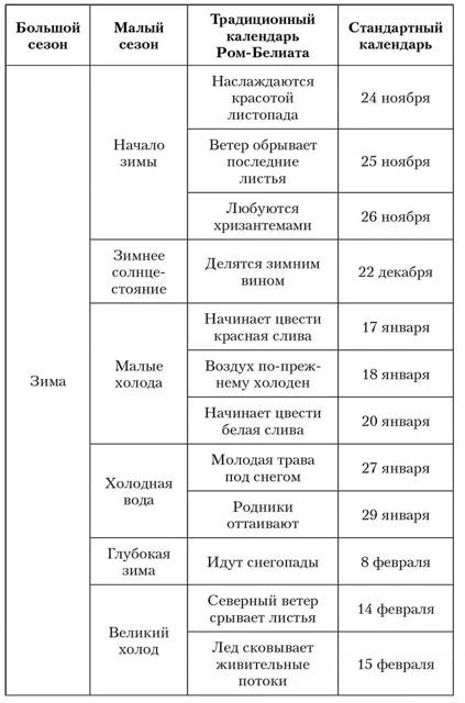 Иллюстрация к книге — За что наказывают учеников [book-illustration-7.webp]