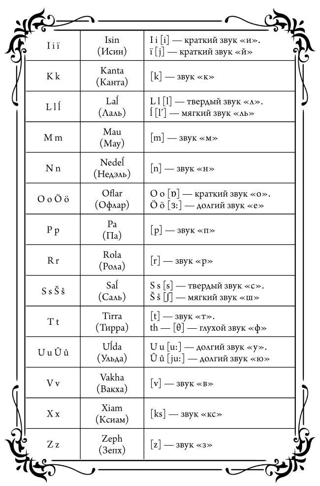 Иллюстрация к книге — Слезы небожителей [i_010.webp]