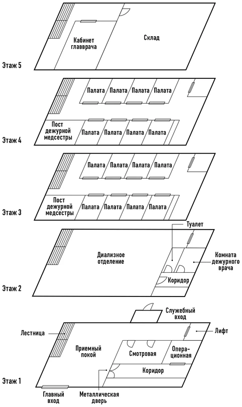Иллюстрация к книге — Седьмой пациент [i_001.webp]