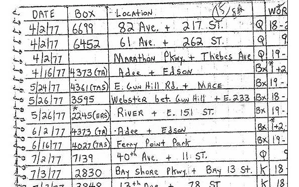 Иллюстрация к книге — Сыны Сэма. Убийцы влюбленных парочек [book-illustration-39.webp]