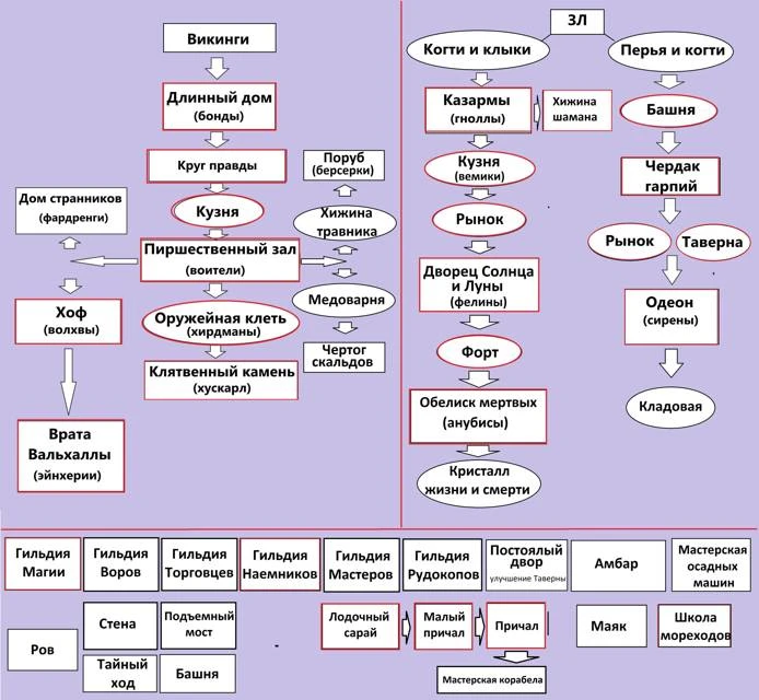 Иллюстрация к книге — Кто на новенького? [book-illustration-1.webp]