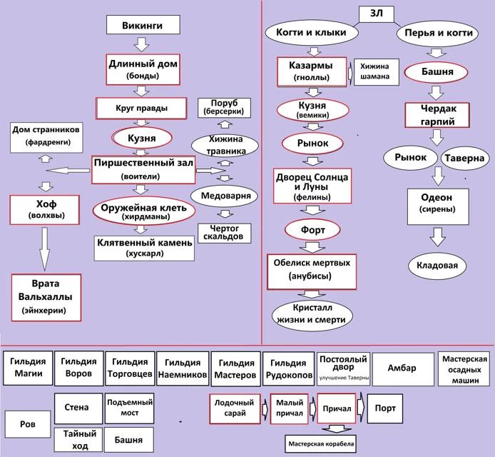 Иллюстрация к книге — Кто здесь главный? (Я) [book-illustration-1.webp]