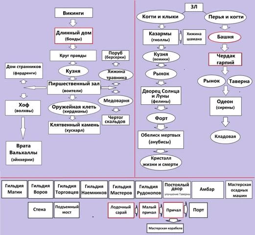 Иллюстрация к книге — Кто сказал «бык»?! [book-illustration-1.webp]