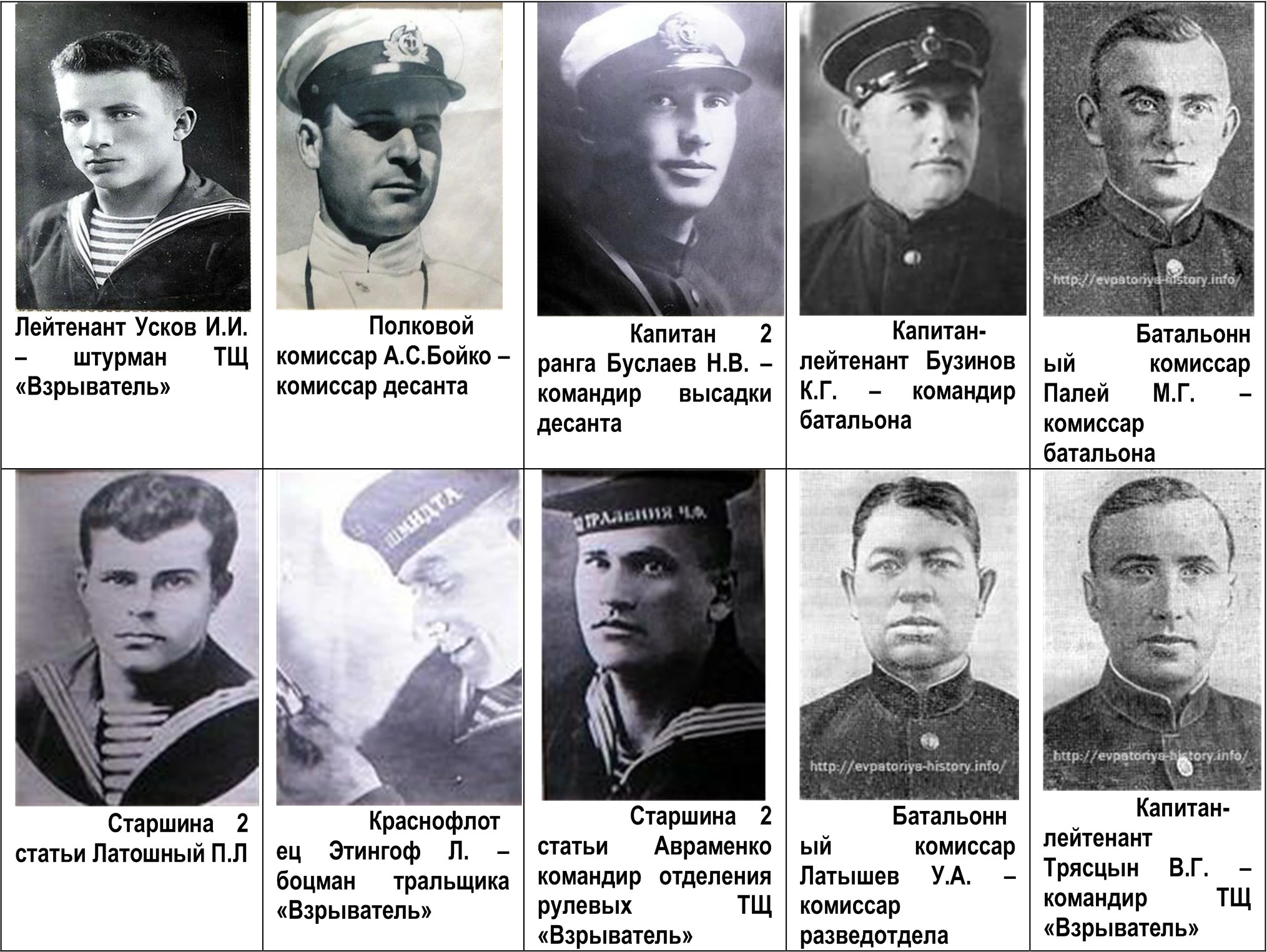 Иллюстрация к книге — Живые! Помните погибших моряков! Книга 2 [book-illustration-87.webp]