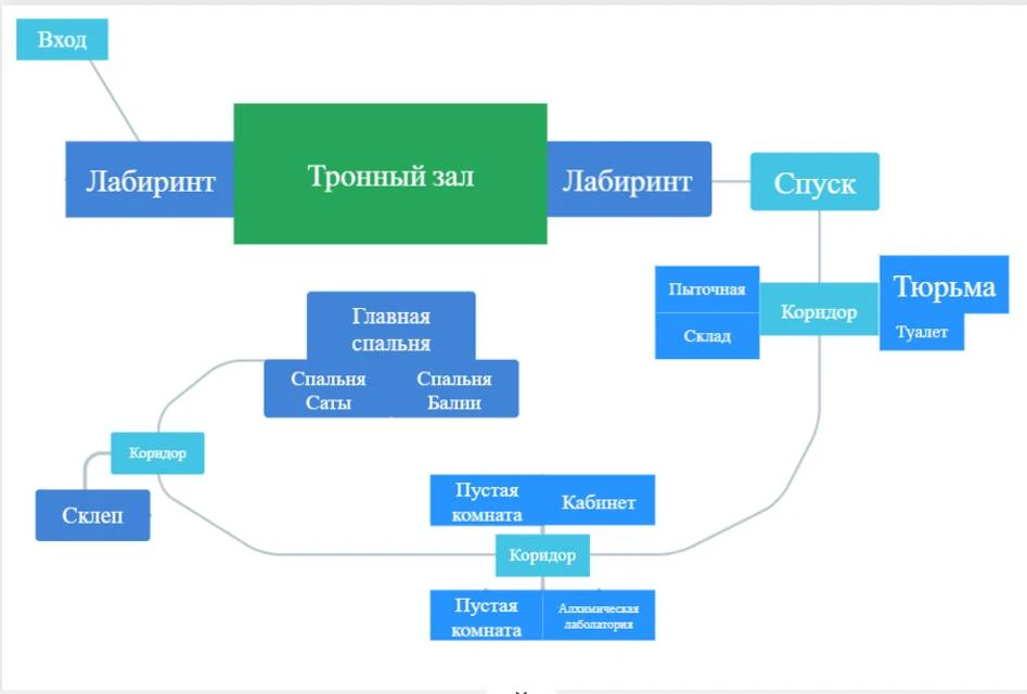 Иллюстрация к книге — Воплощение Похоти 2. 18+ [book-illustration-2.webp]