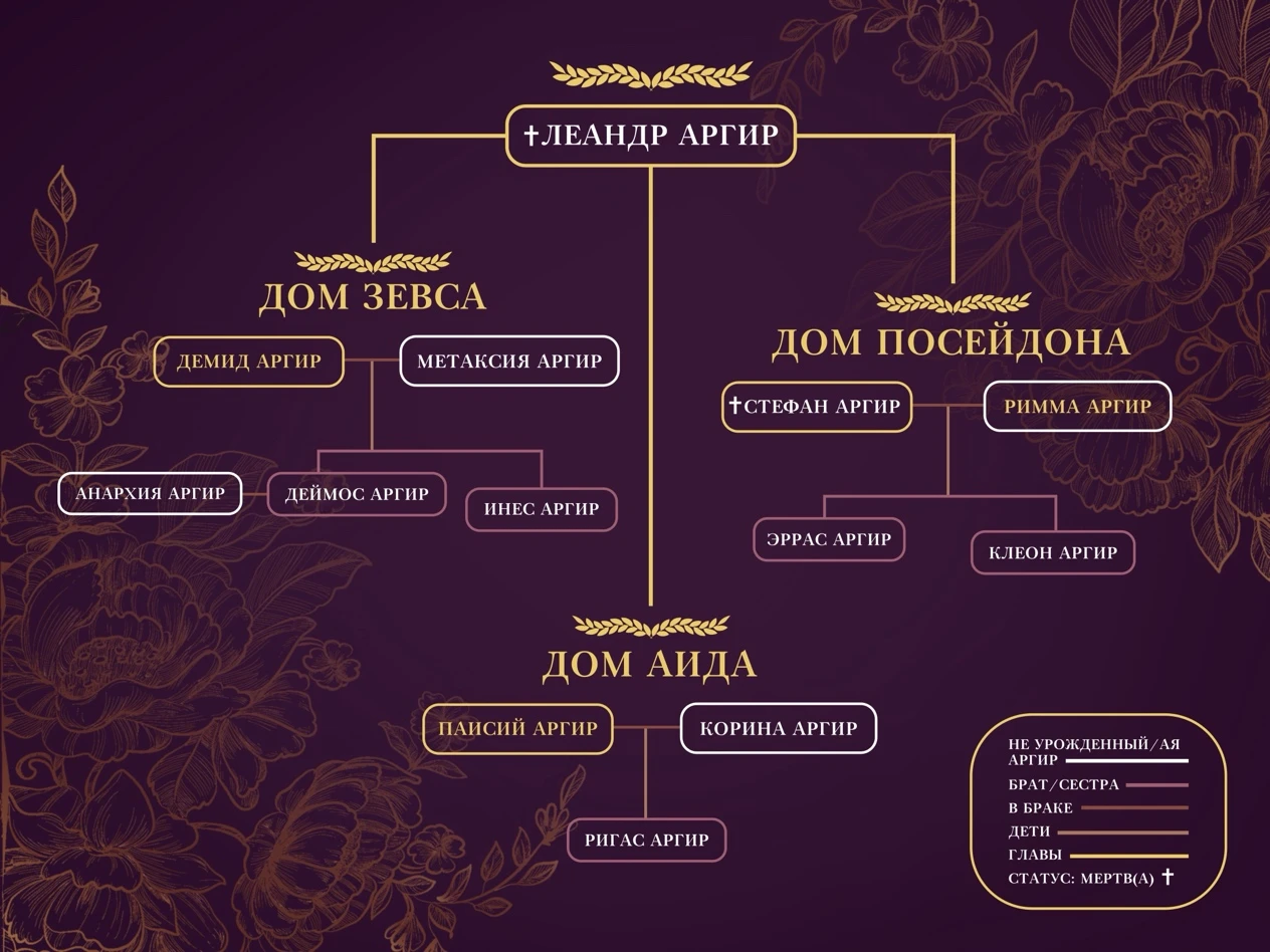 Иллюстрация к книге — Шелковый хаос [book-illustration-6.webp]