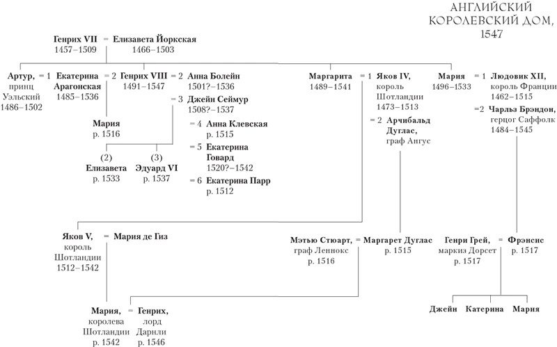 Иллюстрация к книге — По милости короля. Роман о Генрихе VIII [litres] [book-illustration-2.webp]
