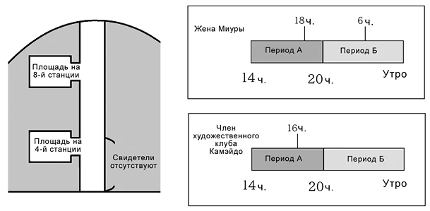 Иллюстрация к книге — Странные картинки [book-illustration-20.webp]