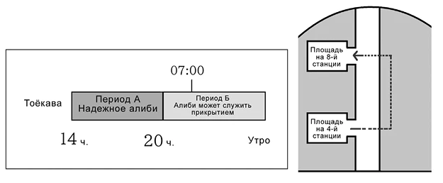 Иллюстрация к книге — Странные картинки [book-illustration-35.webp]
