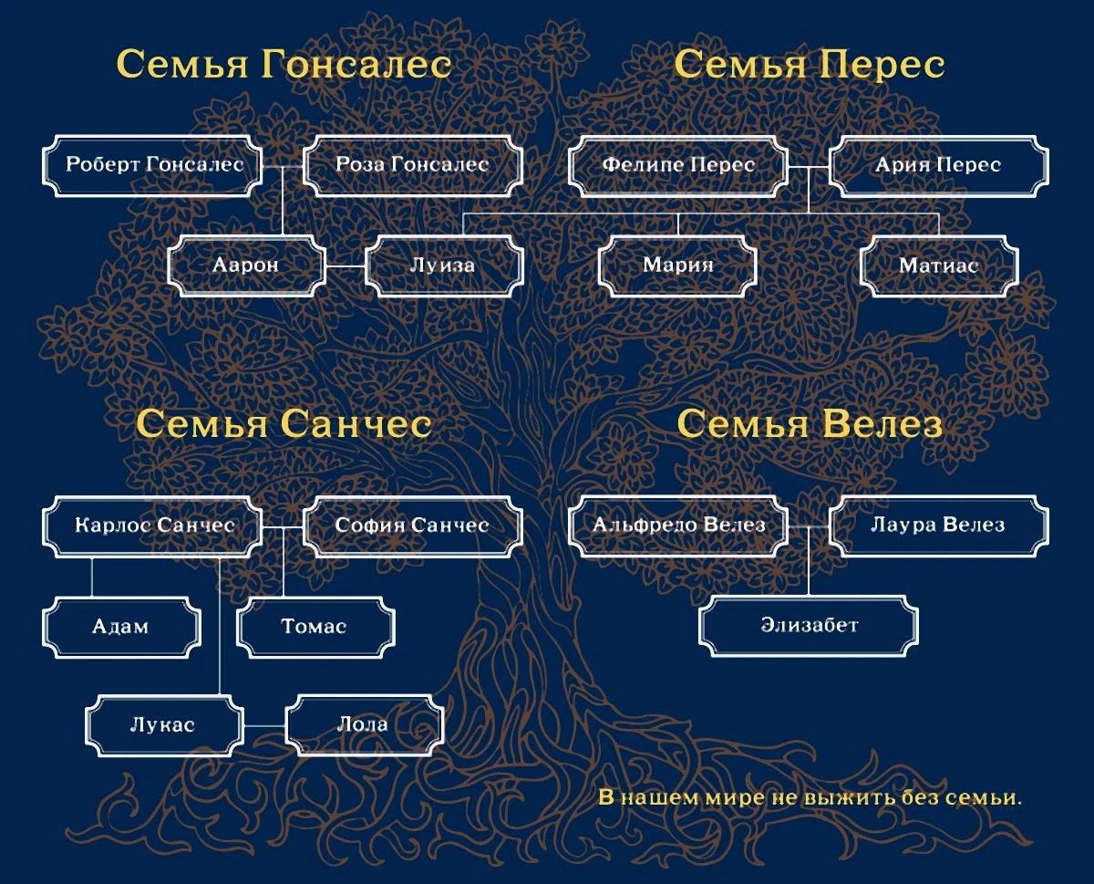 Иллюстрация к книге — Сердце сирены [book-illustration-1.webp]