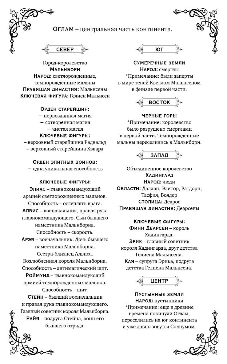 Иллюстрация к книге — Мальн. Наследие древних [book-illustration-2.webp]