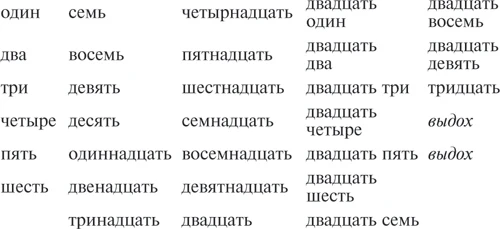 Иллюстрация к книге — Хорошая девочка, дурная кровь [book-illustration-28.webp]
