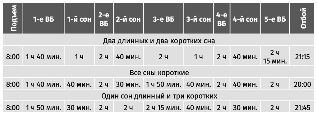 Иллюстрация к книге — Здоровый сон с рождения [book-illustration-5.webp]