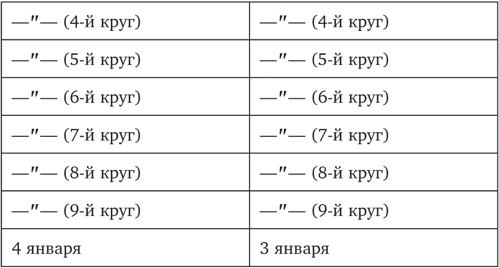 Иллюстрация к книге — Человек, который умирал семь раз [book-illustration-3.webp]