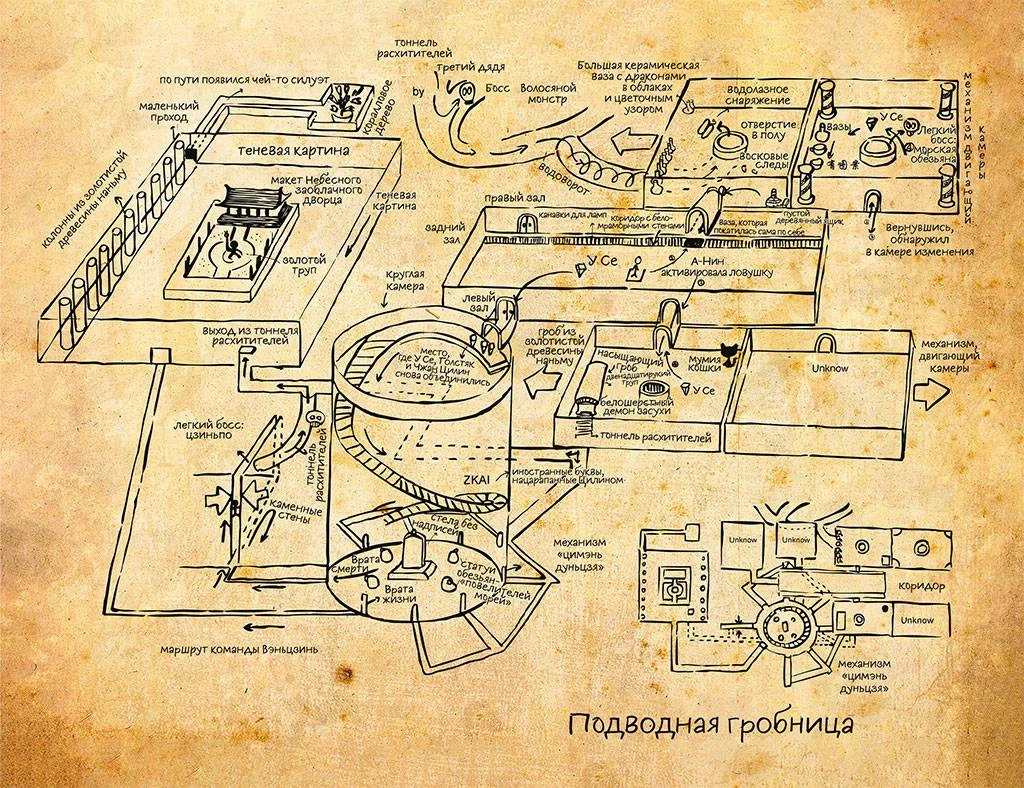 Иллюстрация к книге — Записки расхитителя гробниц. Том 1 [book-illustration-14.webp]