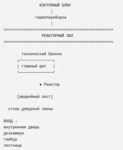 Иллюстрация к книге — Звёздный отряд. Точка входа в аномалию [book-illustration-2.webp]
