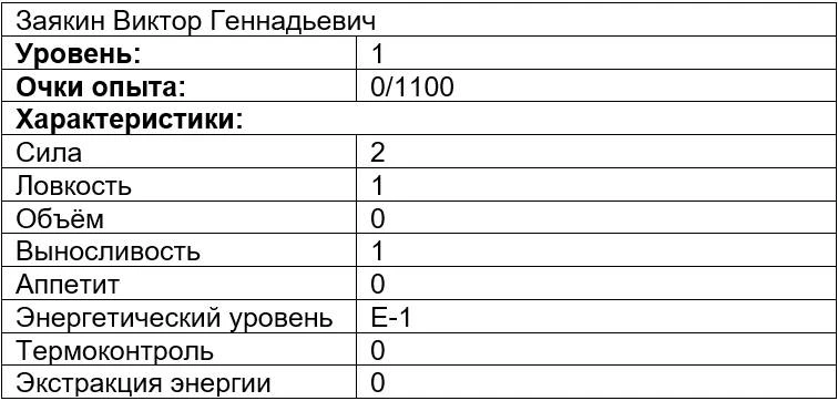 Иллюстрация к книге — Вечно голодный студент 7 [book-illustration-3.webp]