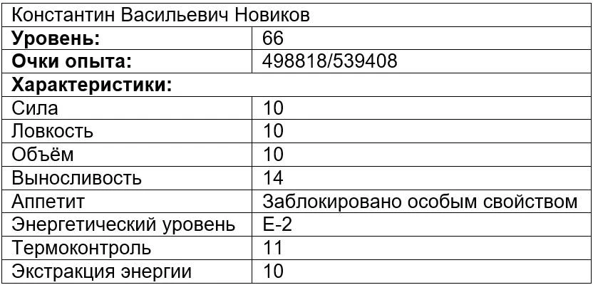 Иллюстрация к книге — Вечно голодный студент 3 [book-illustration-3.webp]