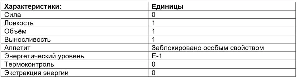 Иллюстрация к книге — Вечно голодный студент [book-illustration-1.webp]
