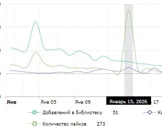 Иллюстрация к книге — Рассвет русского царства. Книга 5 [book-illustration-16.webp]