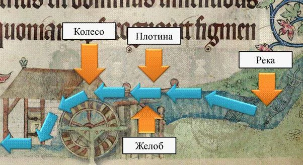 Иллюстрация к книге — Рассвет русского царства. Книга 4 [book-illustration-5.webp]