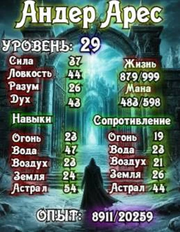 Иллюстрация к книге — Князь Андер Арес 4 [book-illustration-7.webp]