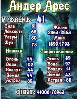 Иллюстрация к книге — Князь Андер Арес 5 [book-illustration-20.webp]