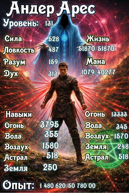 Иллюстрация к книге — Князь Андер Арес. 9 книга [book-illustration-19.webp]