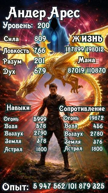 Иллюстрация к книге — Князь Андер Арес. 10 книга [book-illustration-3.webp]